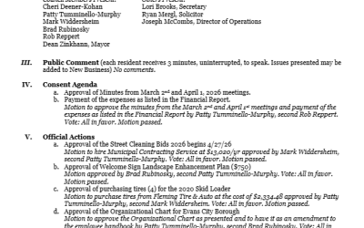 Meeting Minutes – April 8, 2026